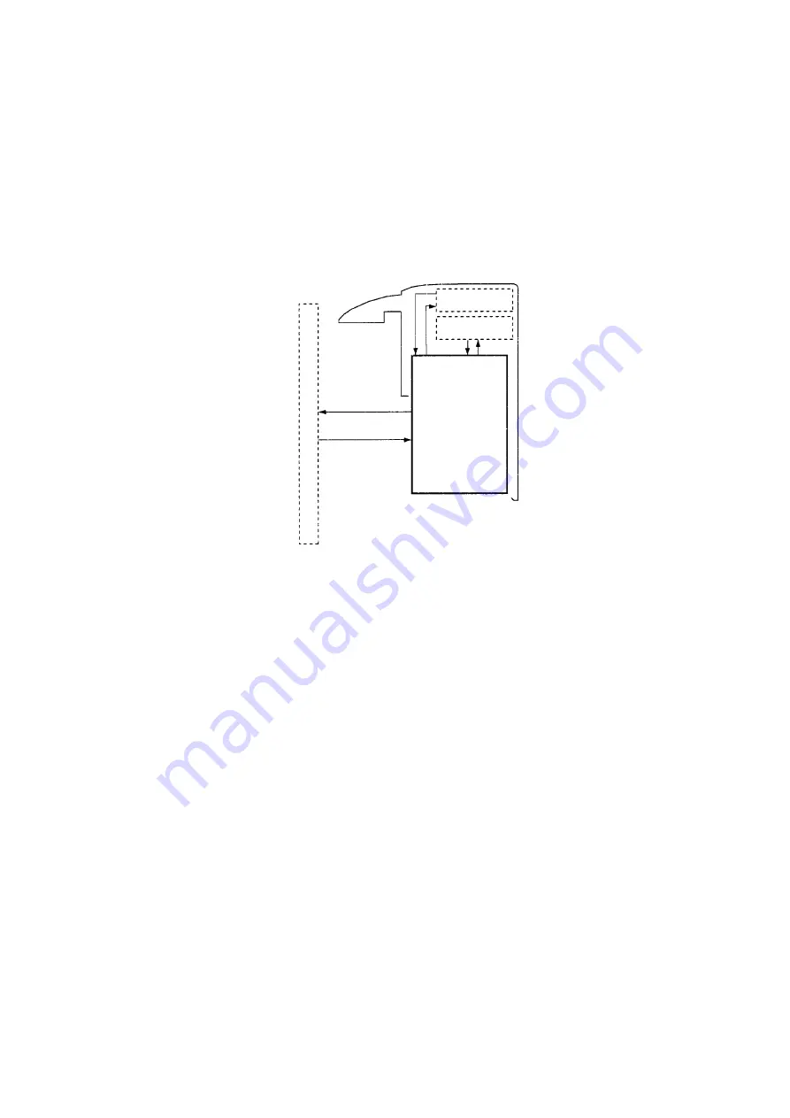 Panasonic DP-3530 Скачать руководство пользователя страница 757