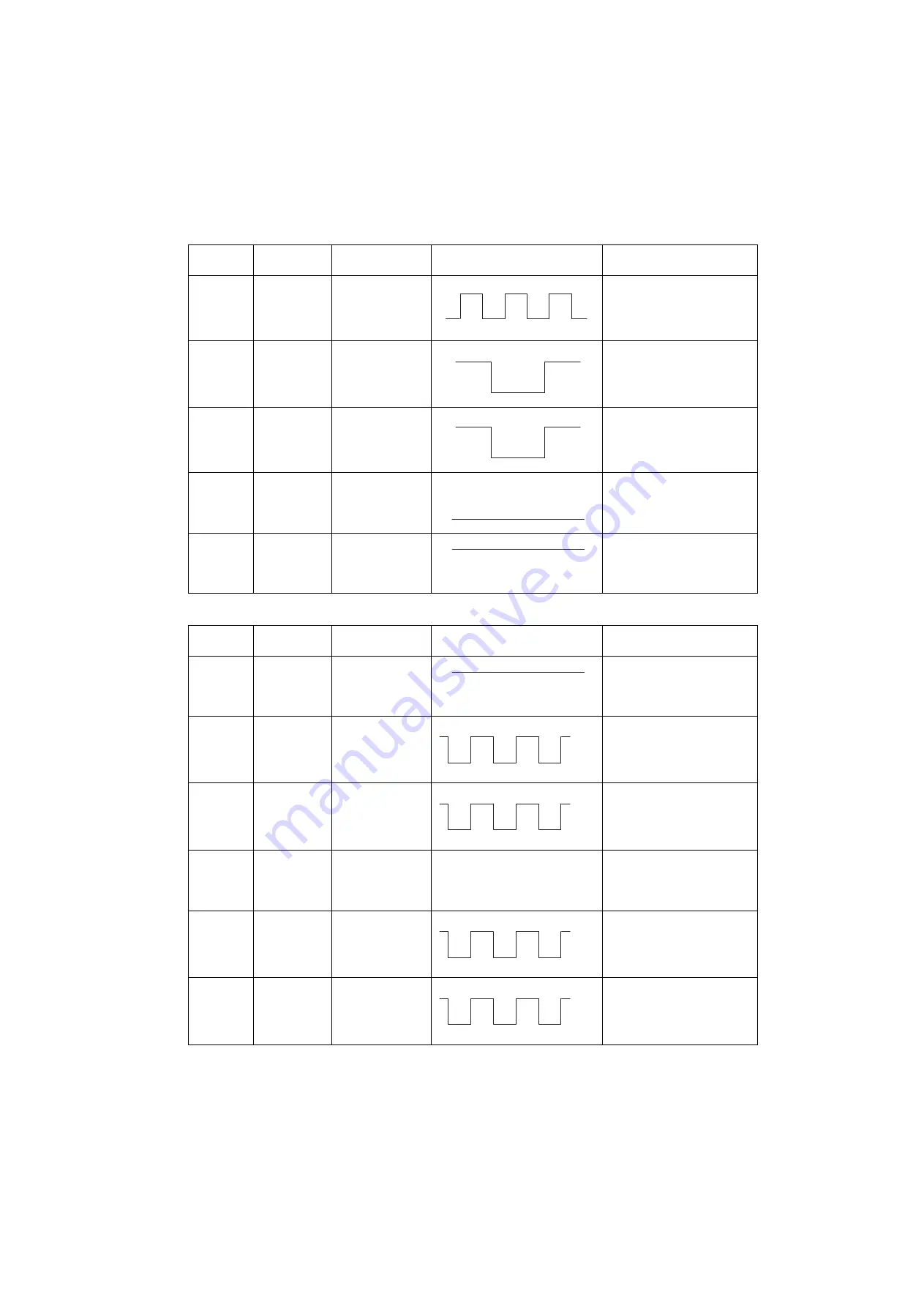 Panasonic DP-8020E Service Manual Download Page 145