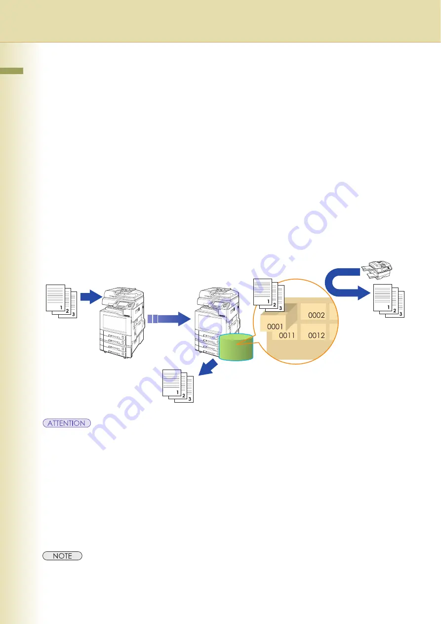 Panasonic DP-C354, DP-C264, DP-C323, DP-C263, DP-C213 Скачать руководство пользователя страница 60