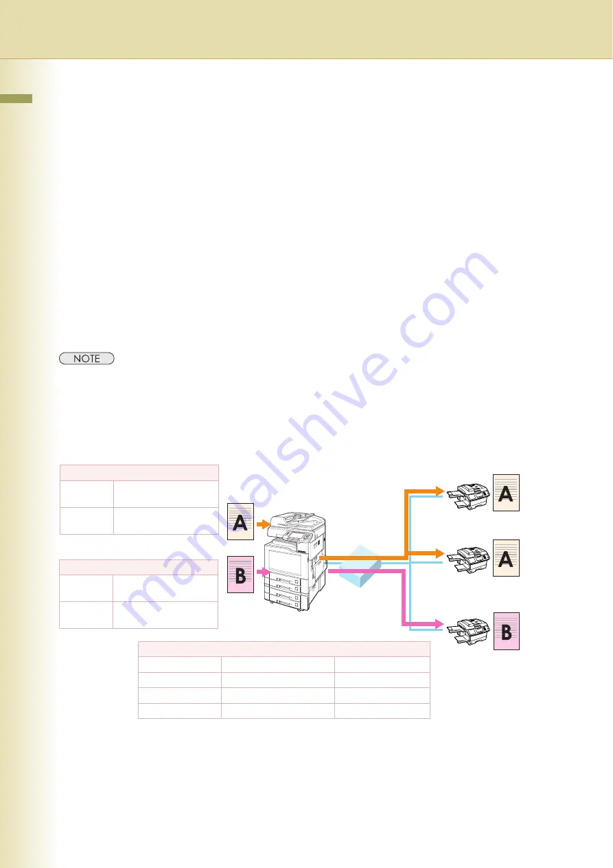 Panasonic DP-C354, DP-C264, DP-C323, DP-C263, DP-C213 Скачать руководство пользователя страница 68