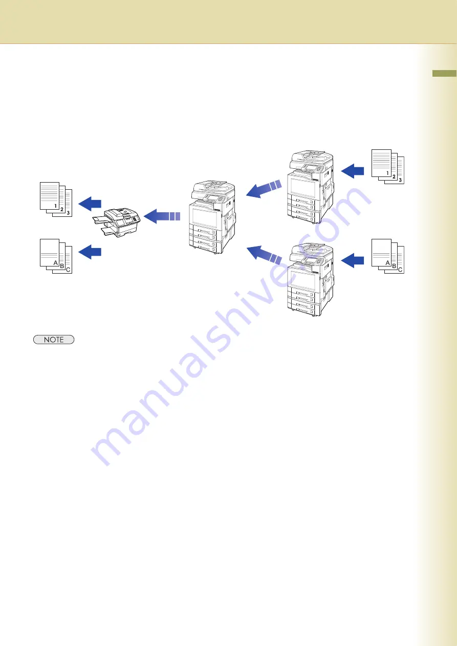 Panasonic DP-C354, DP-C264, DP-C323, DP-C263, DP-C213 Скачать руководство пользователя страница 87