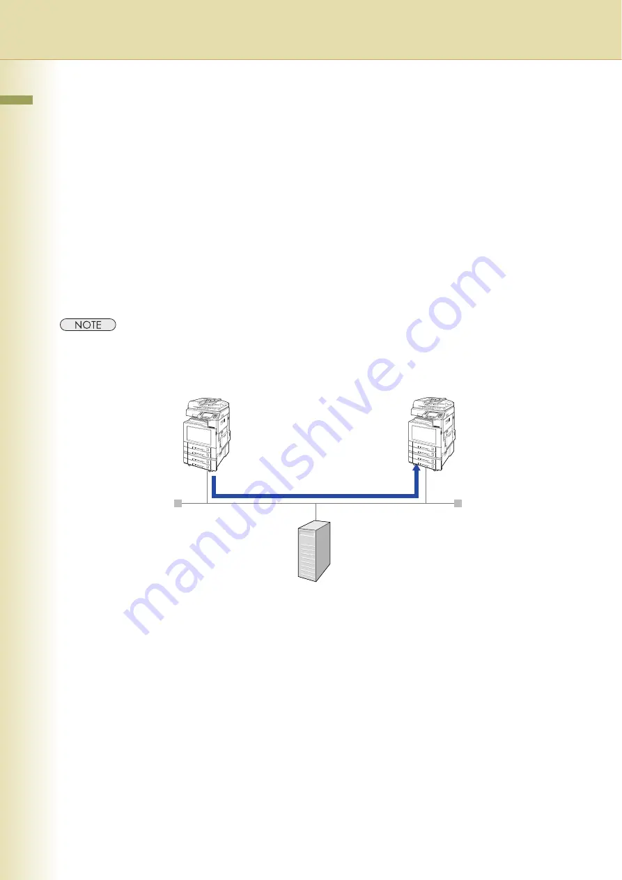 Panasonic DP-C354, DP-C264, DP-C323, DP-C263, DP-C213 Скачать руководство пользователя страница 100