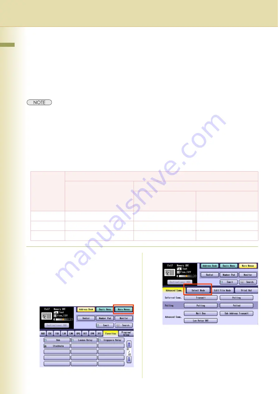 Panasonic DP-C354, DP-C264, DP-C323, DP-C263, DP-C213 Operating Instructions Manual Download Page 122