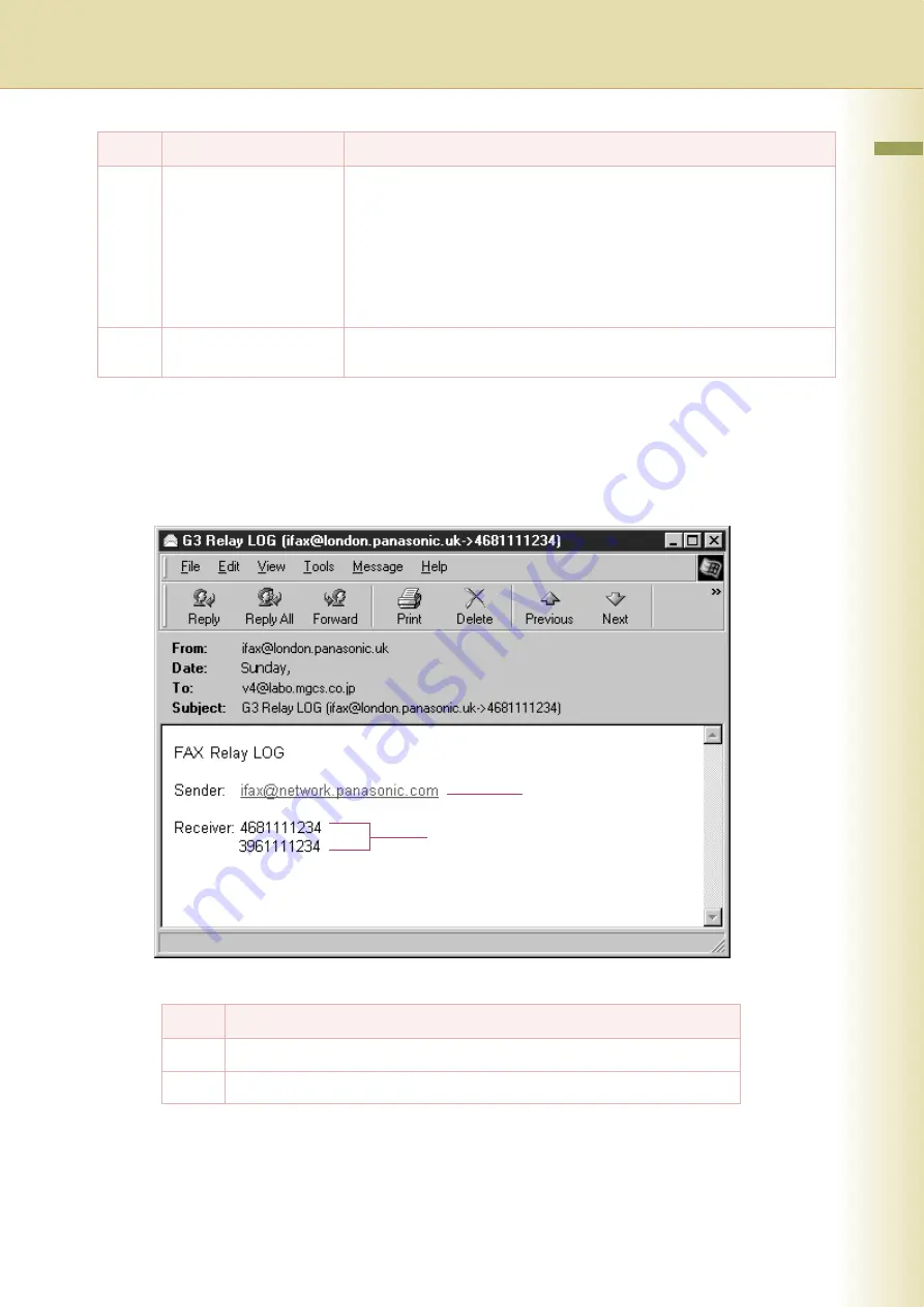 Panasonic DP-C354, DP-C264, DP-C323, DP-C263, DP-C213 Скачать руководство пользователя страница 157