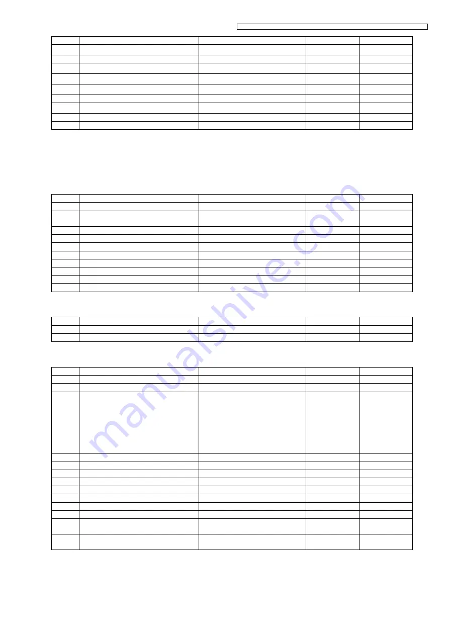 Panasonic DP-MB310JT Service Manual Download Page 167