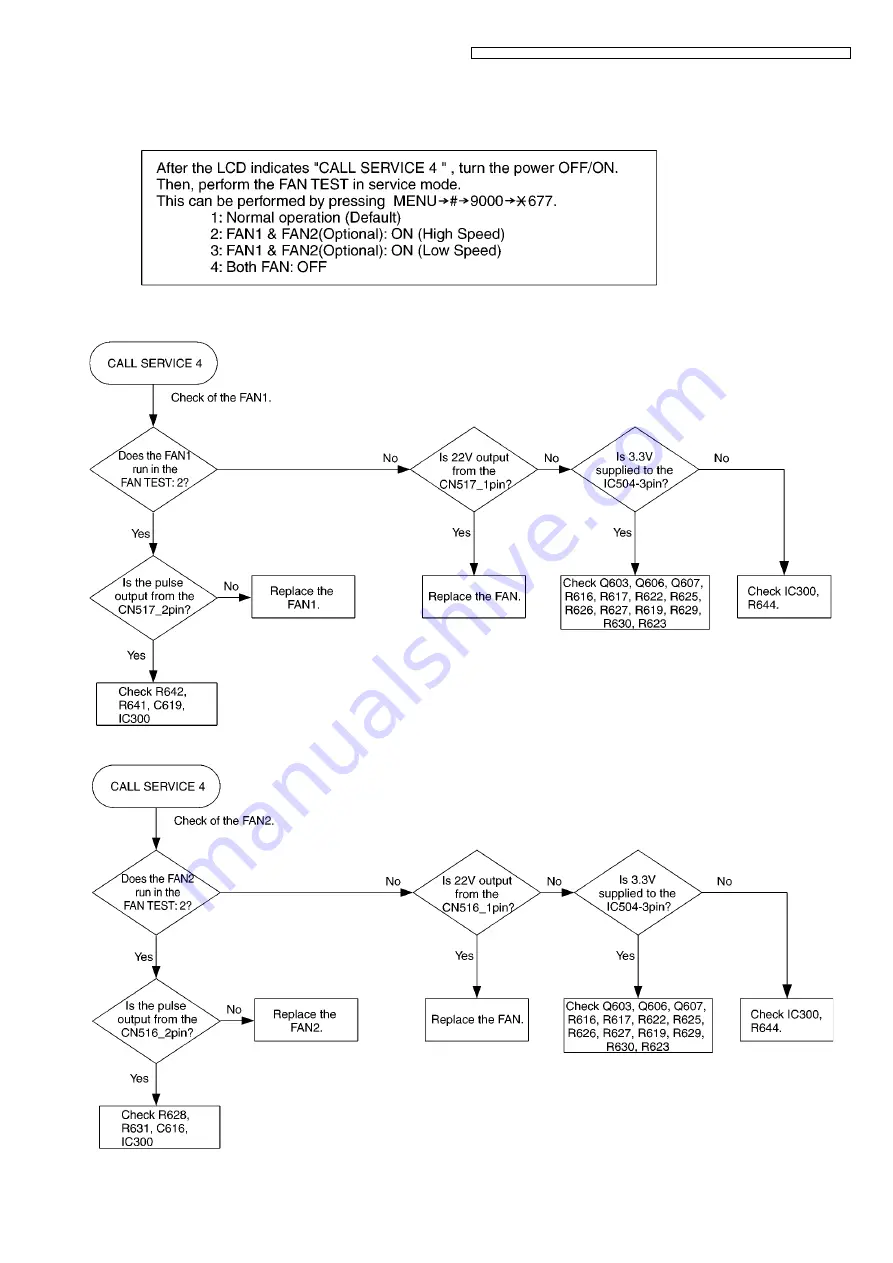 Panasonic DP-MB310JT Service Manual Download Page 181