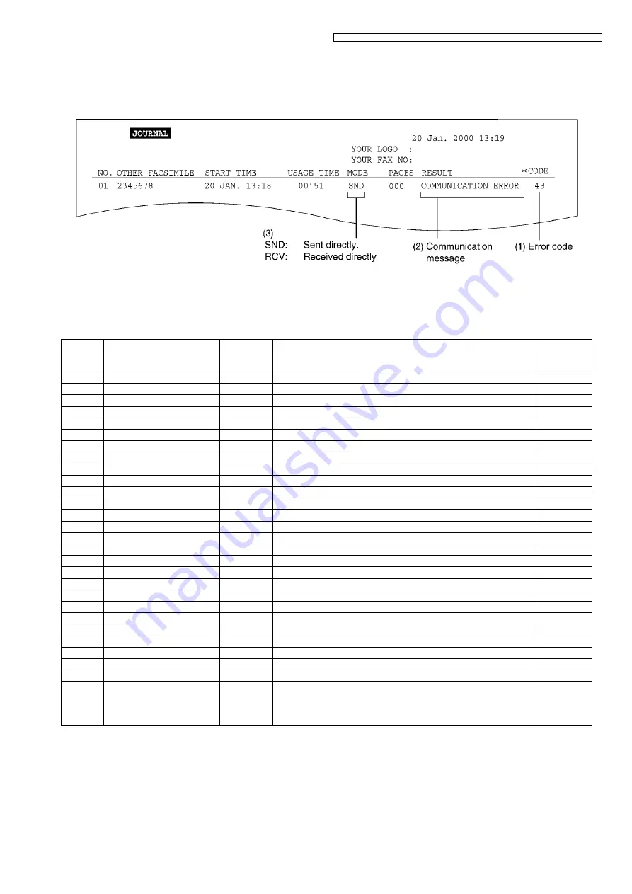 Panasonic DP-MB310JT Скачать руководство пользователя страница 213