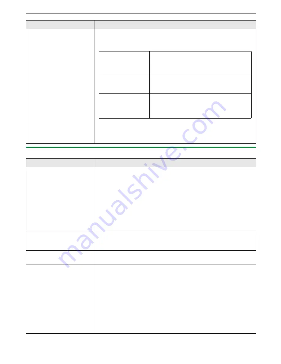 Panasonic DP-MB350 Operating Instructions Manual Download Page 87