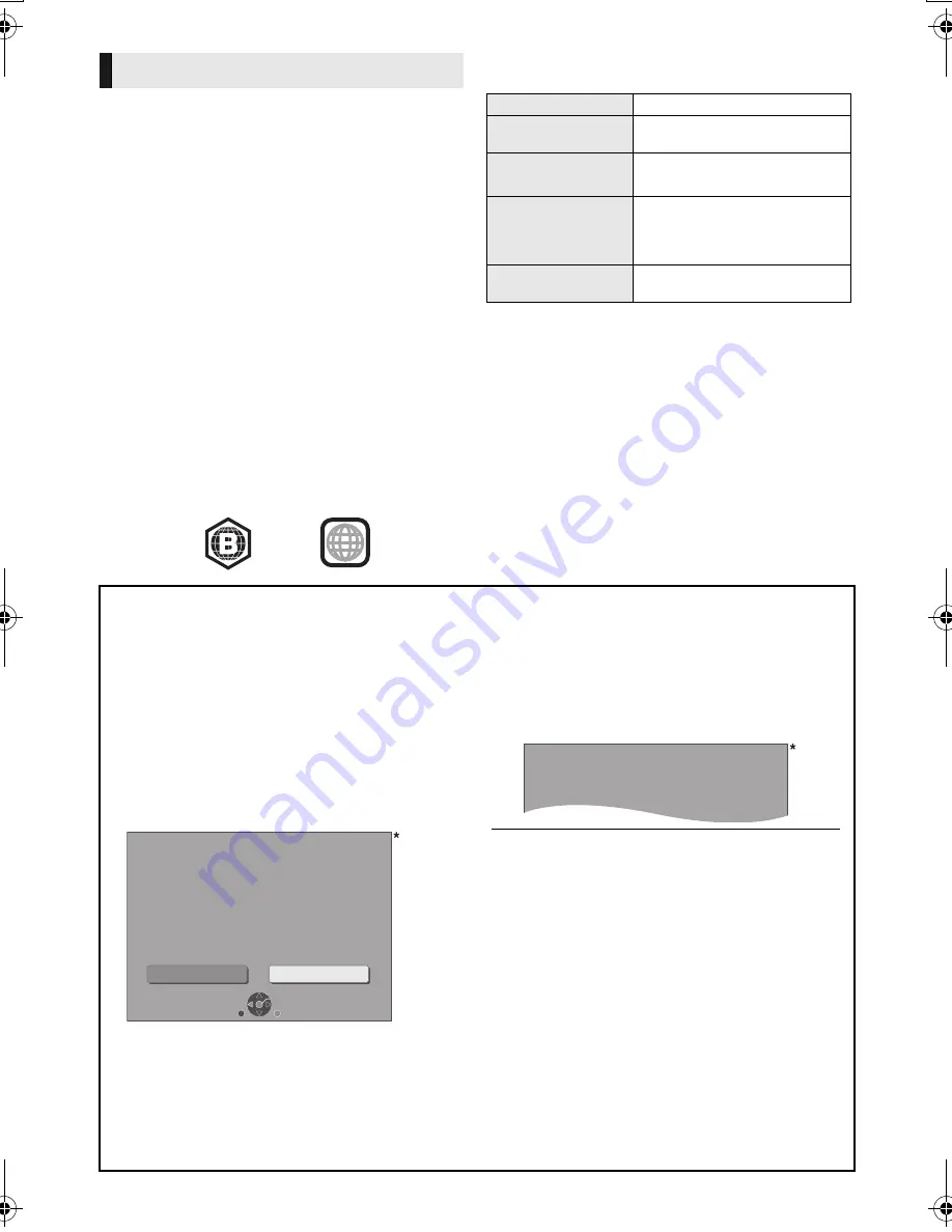 Panasonic DP-UB330 Operating Instructions Manual Download Page 8