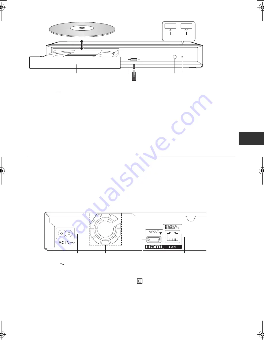 Panasonic DP-UB330 Скачать руководство пользователя страница 21