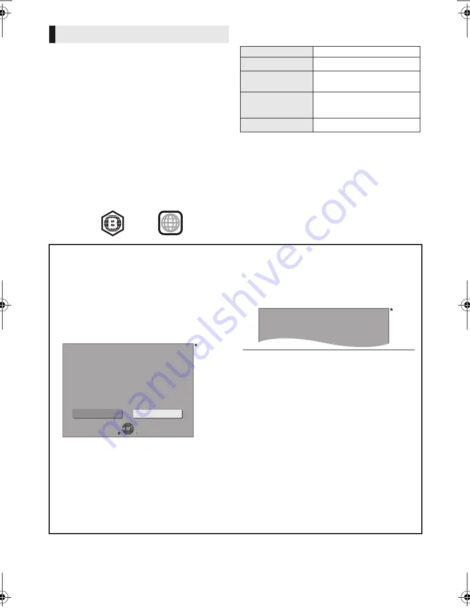 Panasonic DP-UB330 Operating Instructions Manual Download Page 56