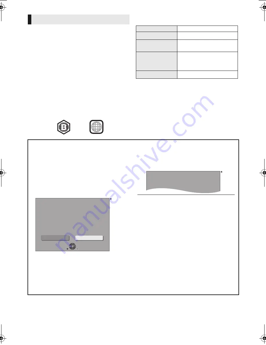 Panasonic DP-UB330 Operating Instructions Manual Download Page 64