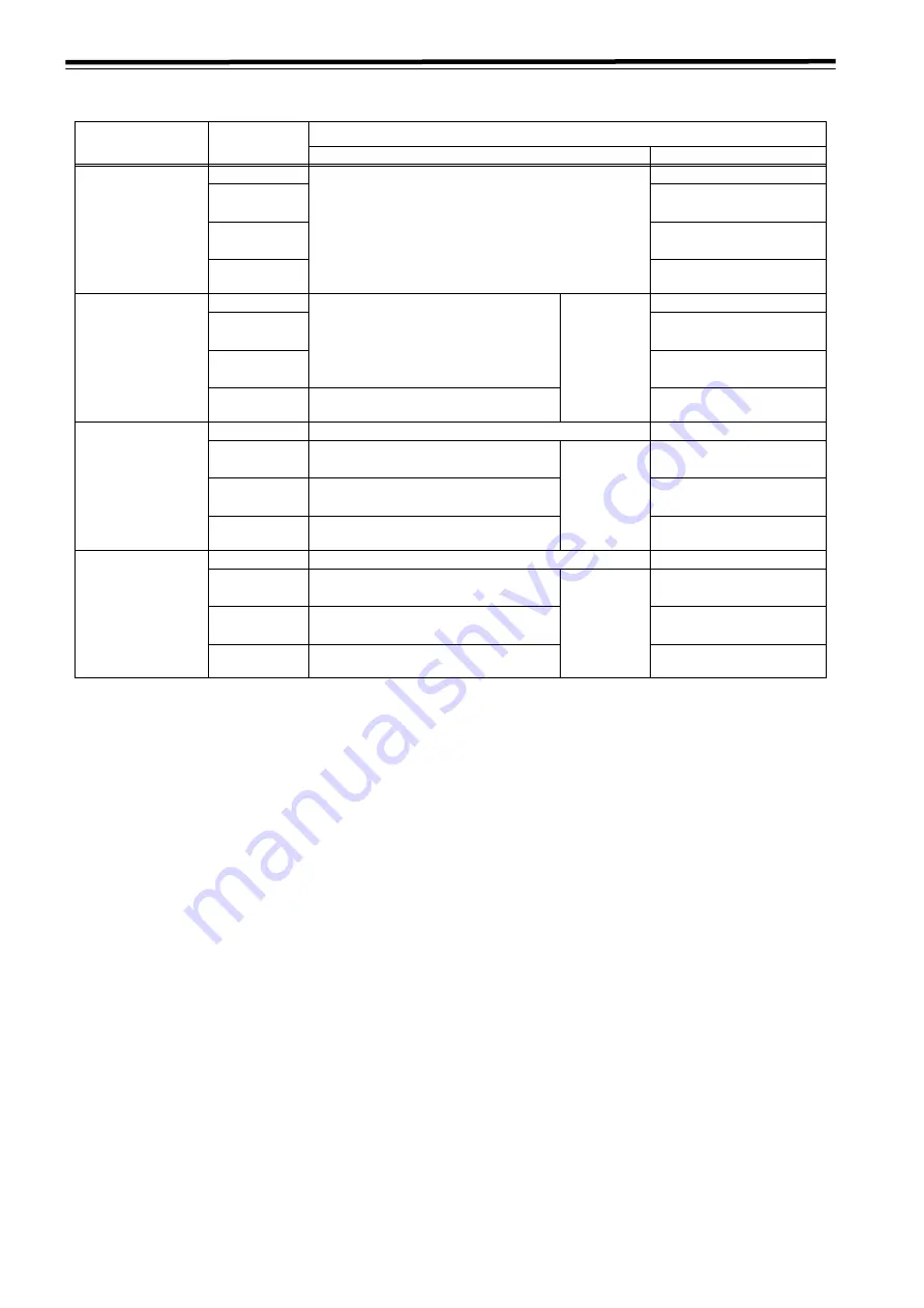 Panasonic DVCPRO HD AJ-HD1800E Operating Instructions Manual Download Page 120