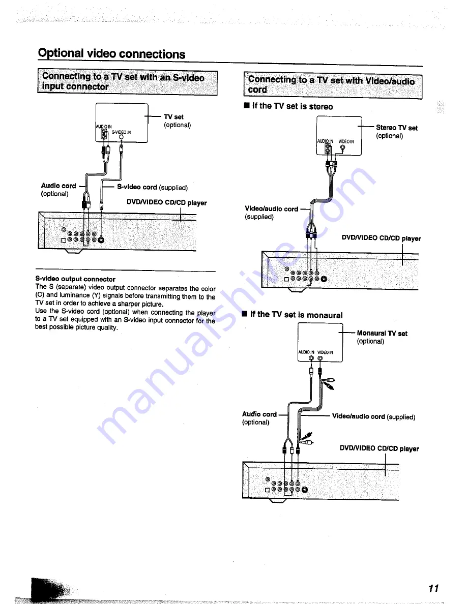 Panasonic DVD-A350A Operating Instructions Manual Download Page 11