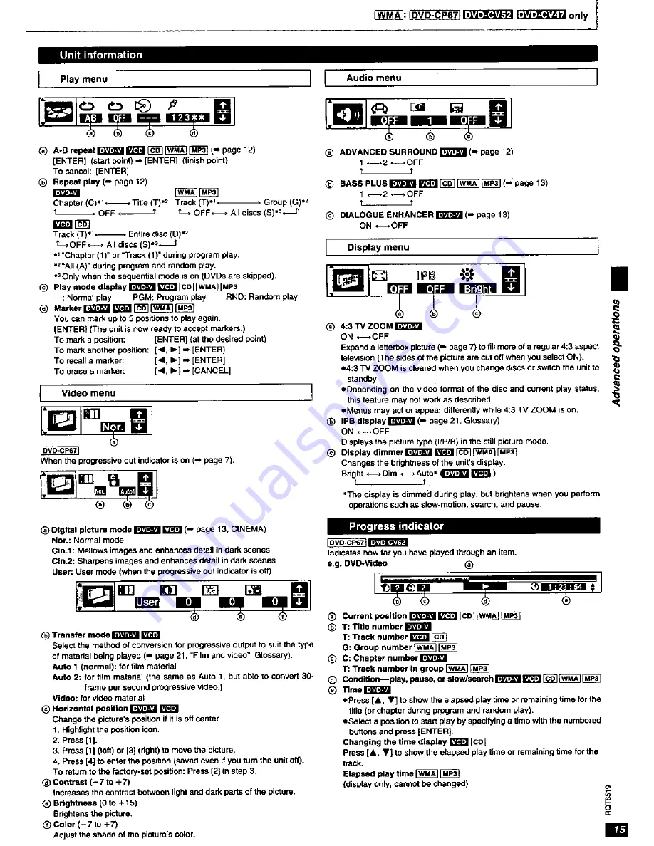 Panasonic DVD-CP47 Operating Instructions Manual Download Page 15