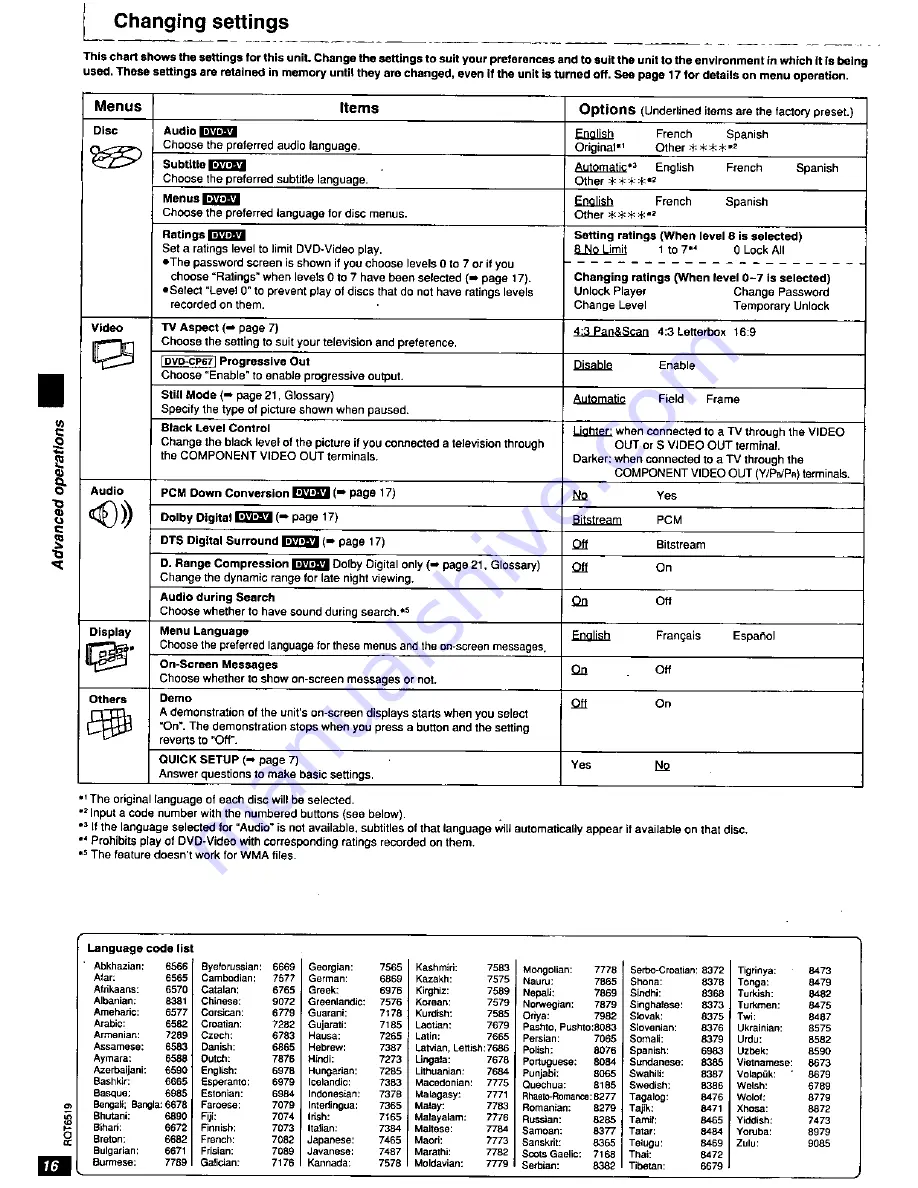 Panasonic DVD-CP47 Operating Instructions Manual Download Page 16