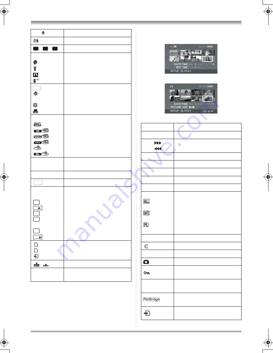 Panasonic DVD e.cam VDR VDR-D210 Скачать руководство пользователя страница 119