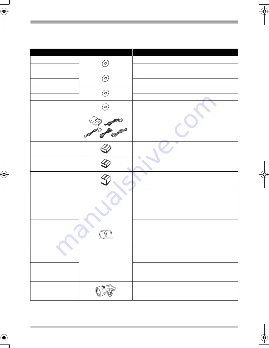 Panasonic DVD e.cam VDR VDR-D210 Operating Instructions Manual Download Page 143