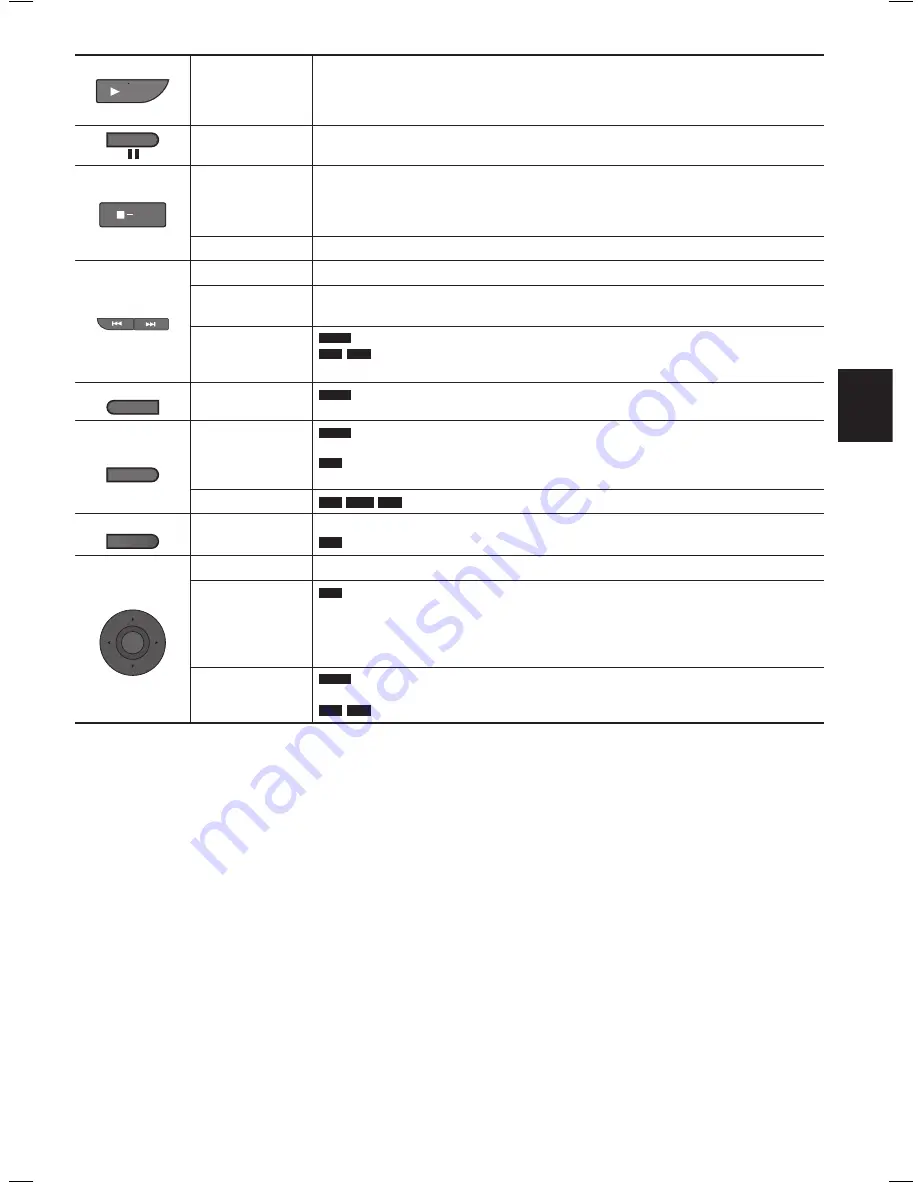 Panasonic DVD-LS70 Operating Instructions Manual Download Page 45