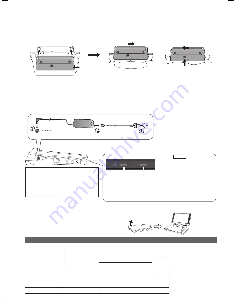 Panasonic DVD-LS70 Скачать руководство пользователя страница 78