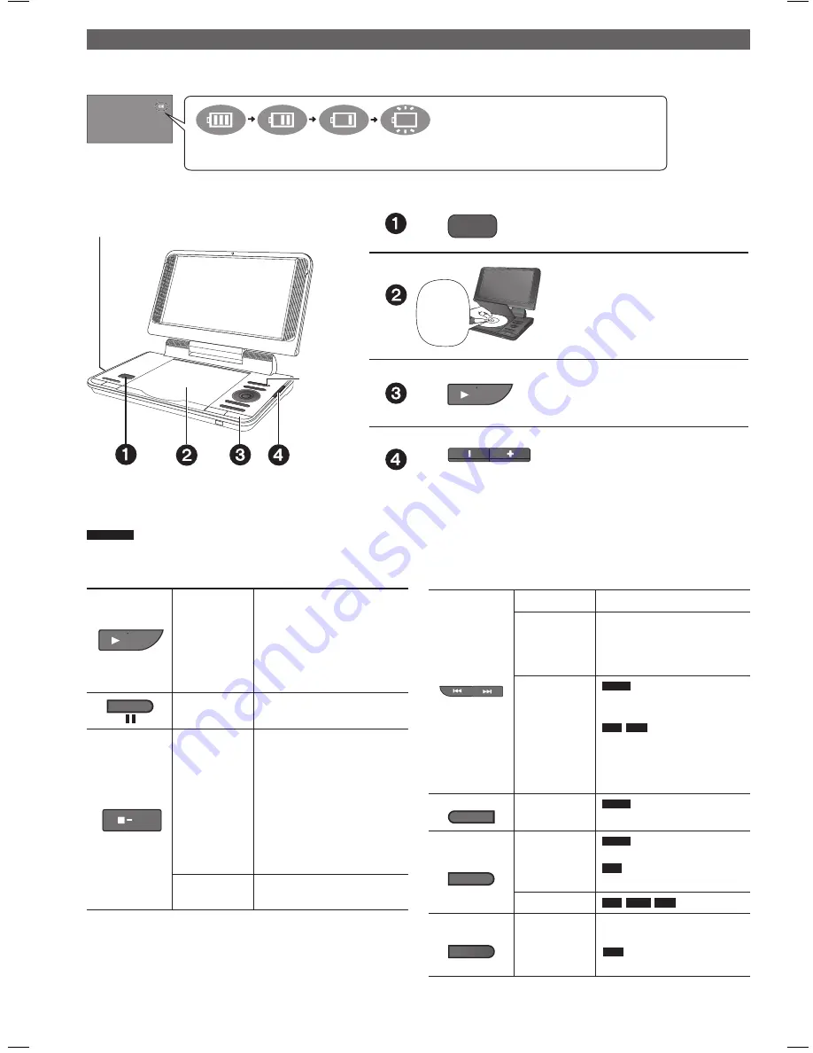 Panasonic DVD-LS70 Operating Instructions Manual Download Page 96