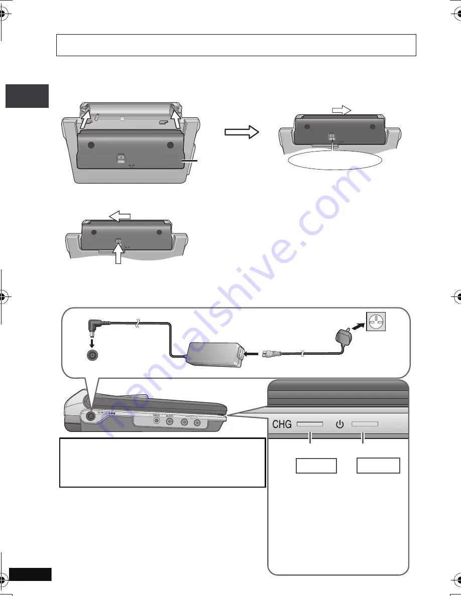 Panasonic DVD-LS82 Скачать руководство пользователя страница 8