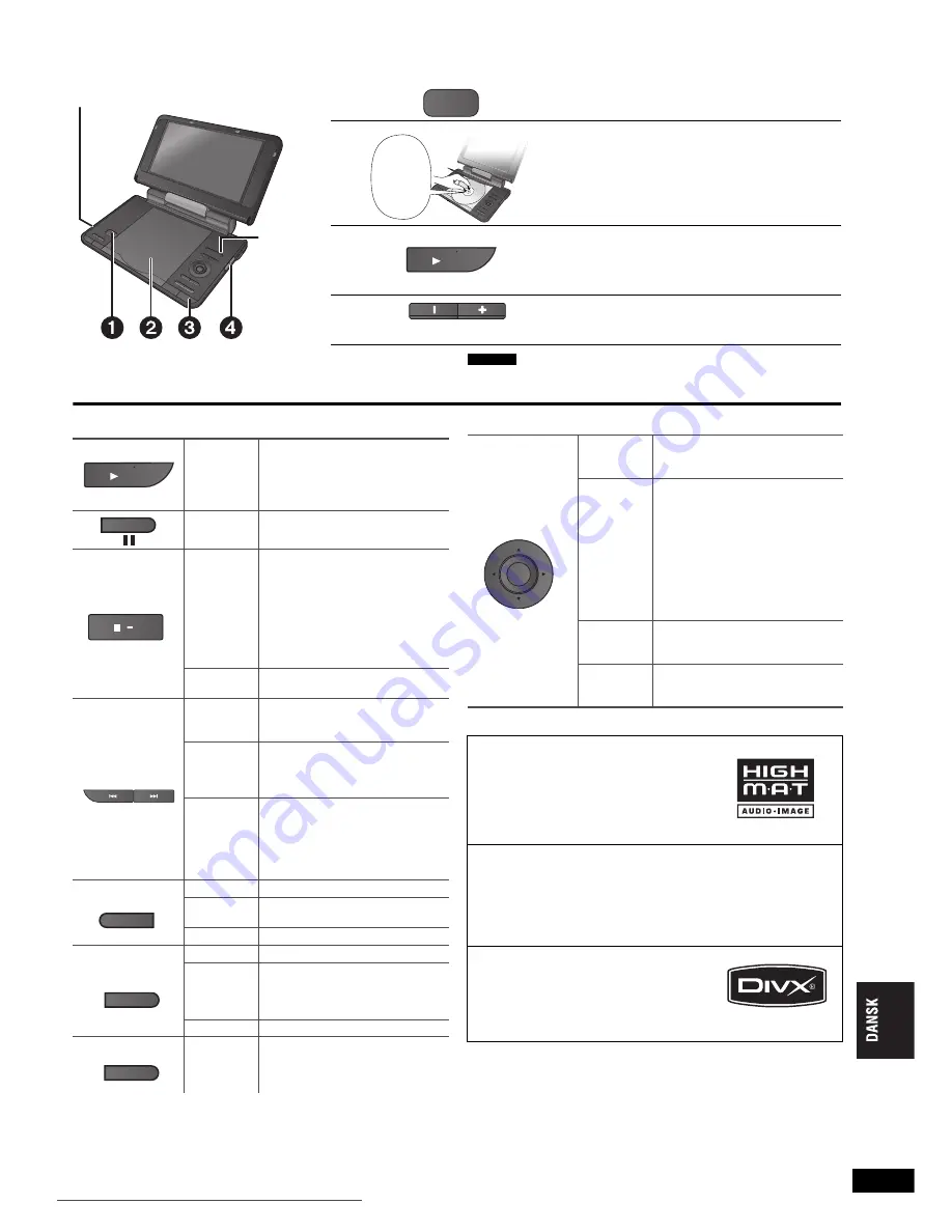 Panasonic DVD-LS84 Скачать руководство пользователя страница 105