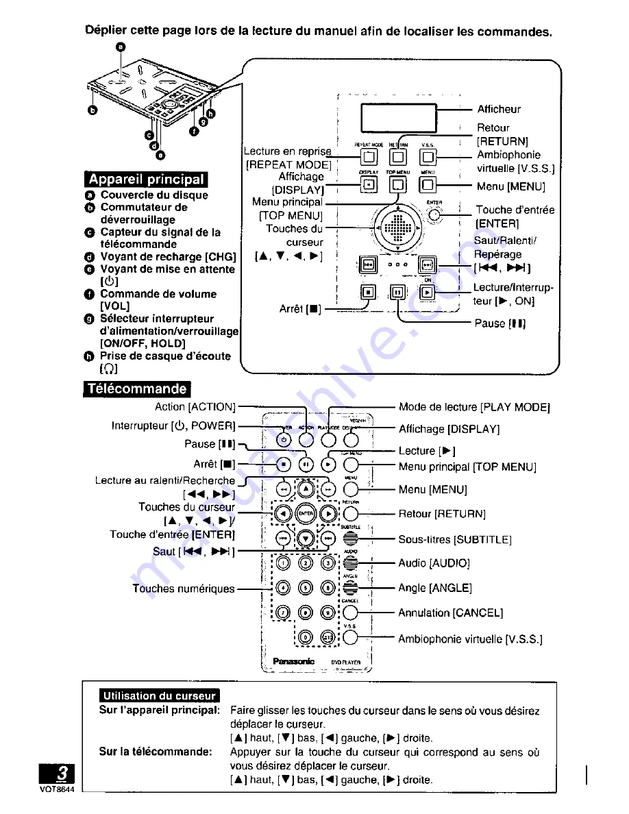 Panasonic DVD-PV55 Operating Instructions Manual Download Page 49