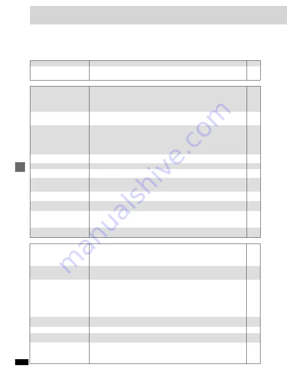 Panasonic DVD-RP82S Operating Operating Instructions Manual Download Page 24