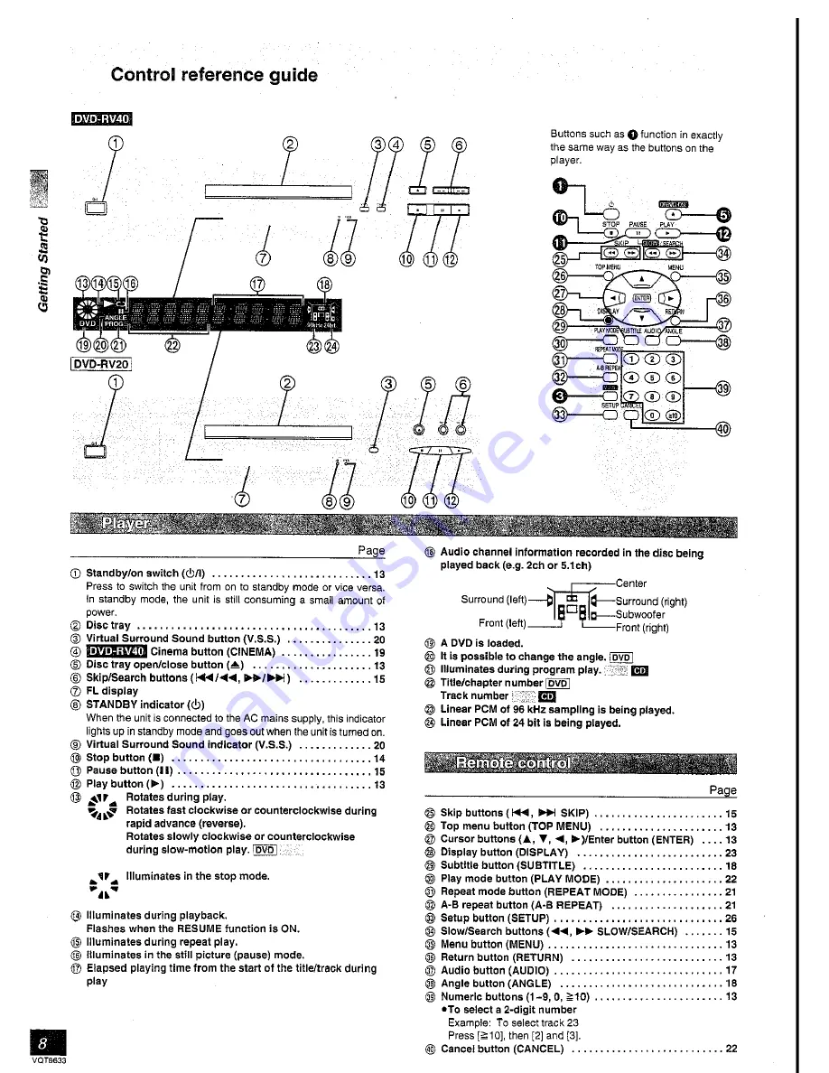 Panasonic DVD-RV40 Скачать руководство пользователя страница 8