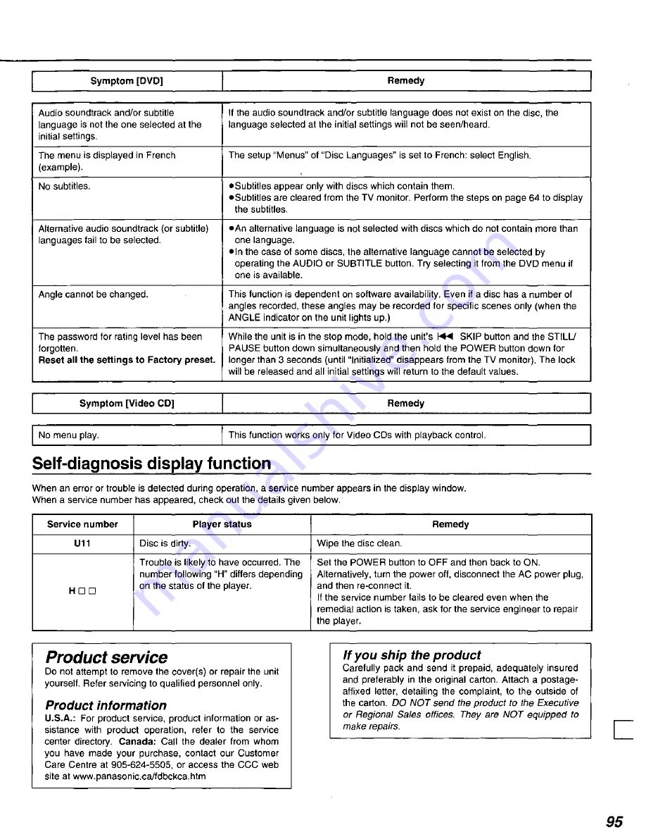 Panasonic DVDK510D - DIG. VIDEO DISCPLAYE Operating Instructions Manual Download Page 95