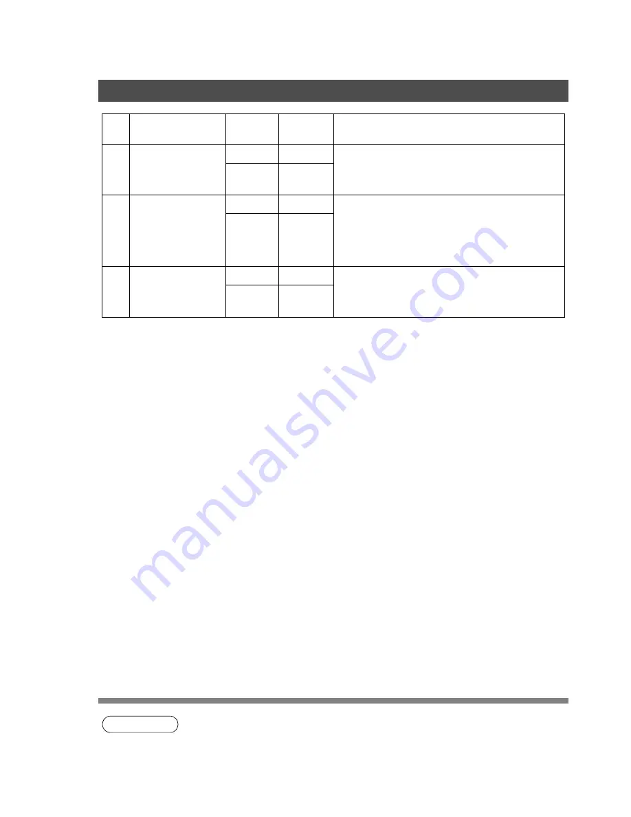 Panasonic DX-600 Network Fax Manual Download Page 84