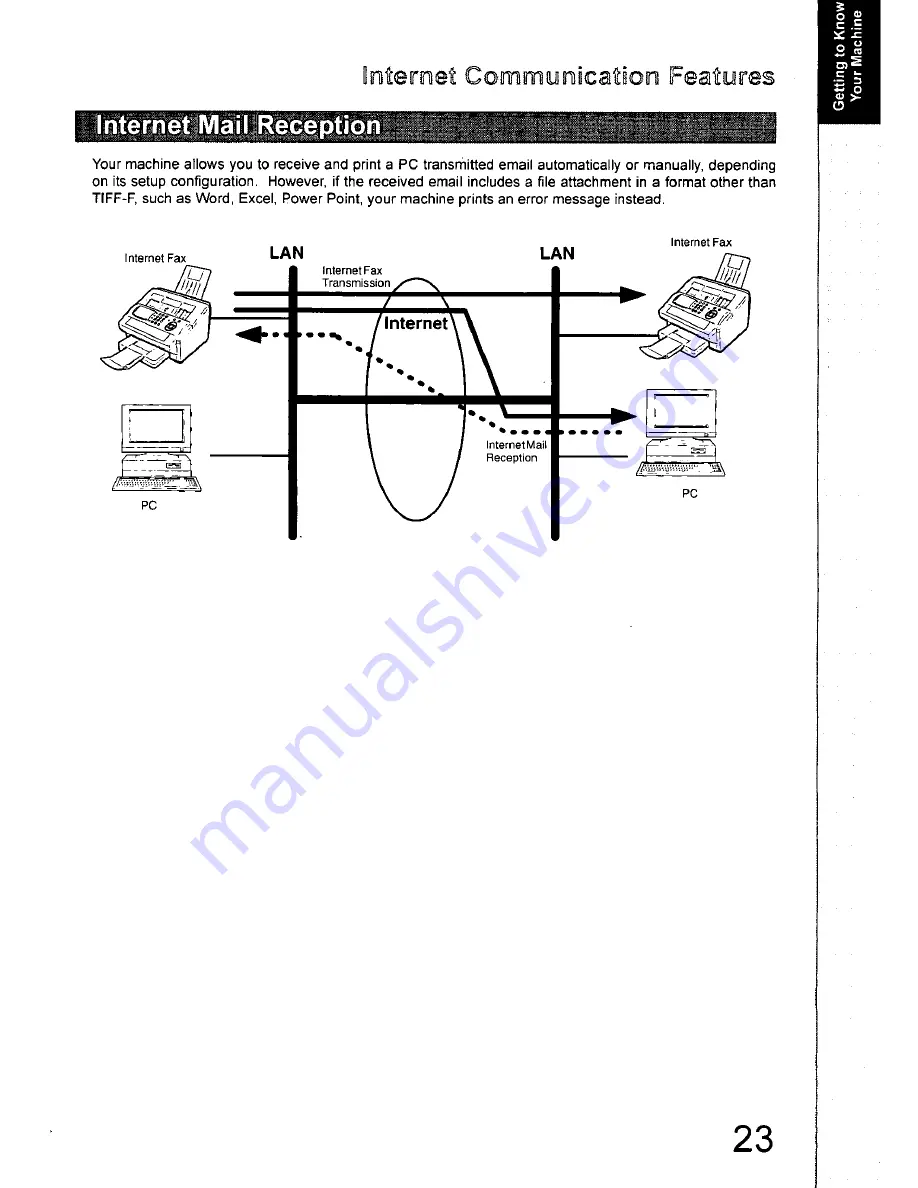 Panasonic DX-800AU Operating Instructions Manual Download Page 23