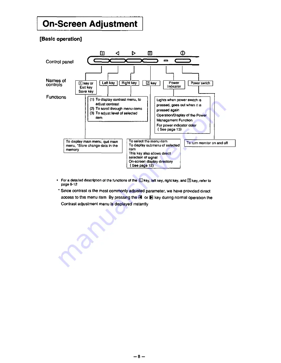 Panasonic E110I User Manual Download Page 13