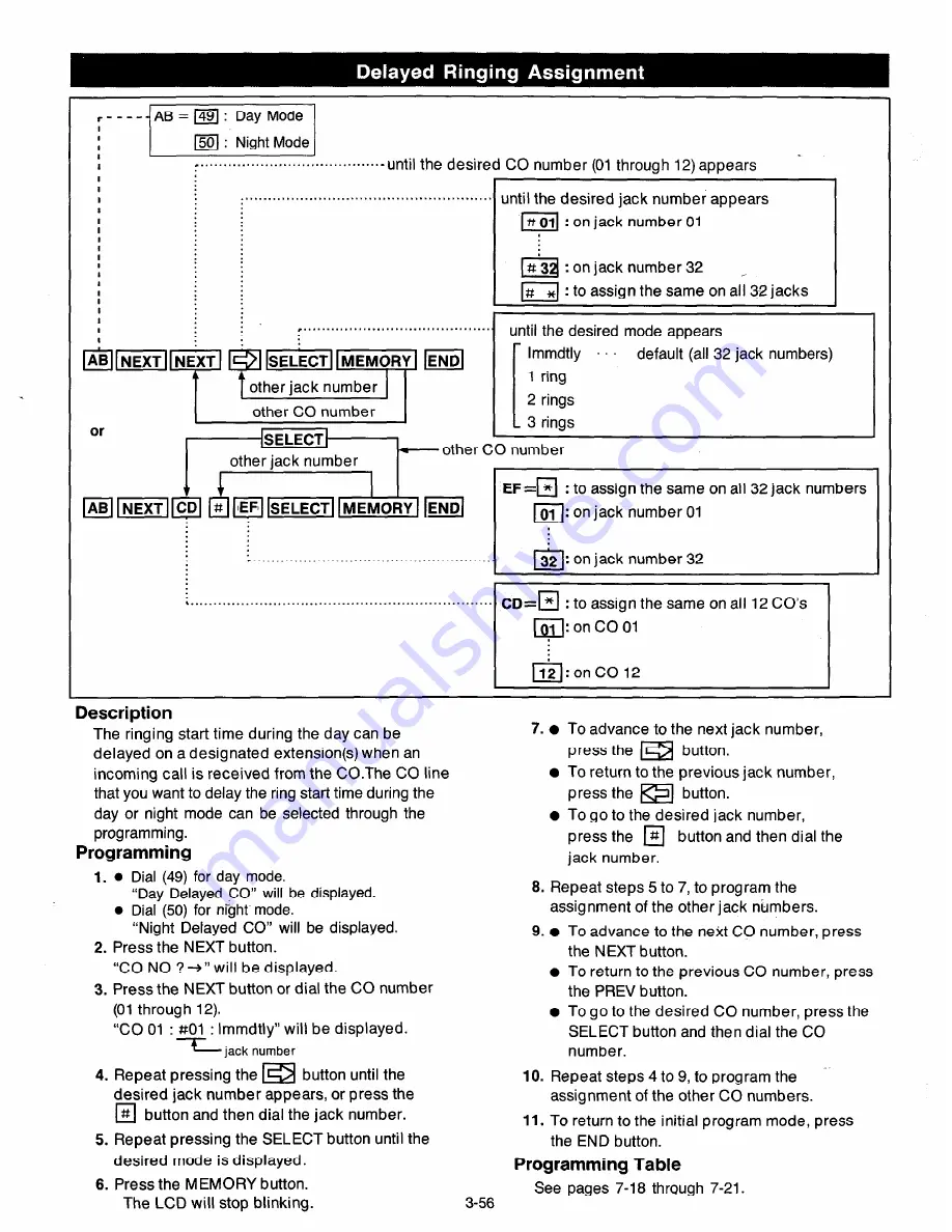 Panasonic EASA-PHONE KX-T123211D Скачать руководство пользователя страница 116