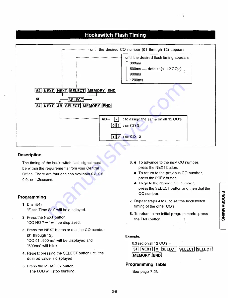 Panasonic EASA-PHONE KX-T123211D Installation Manual Download Page 121