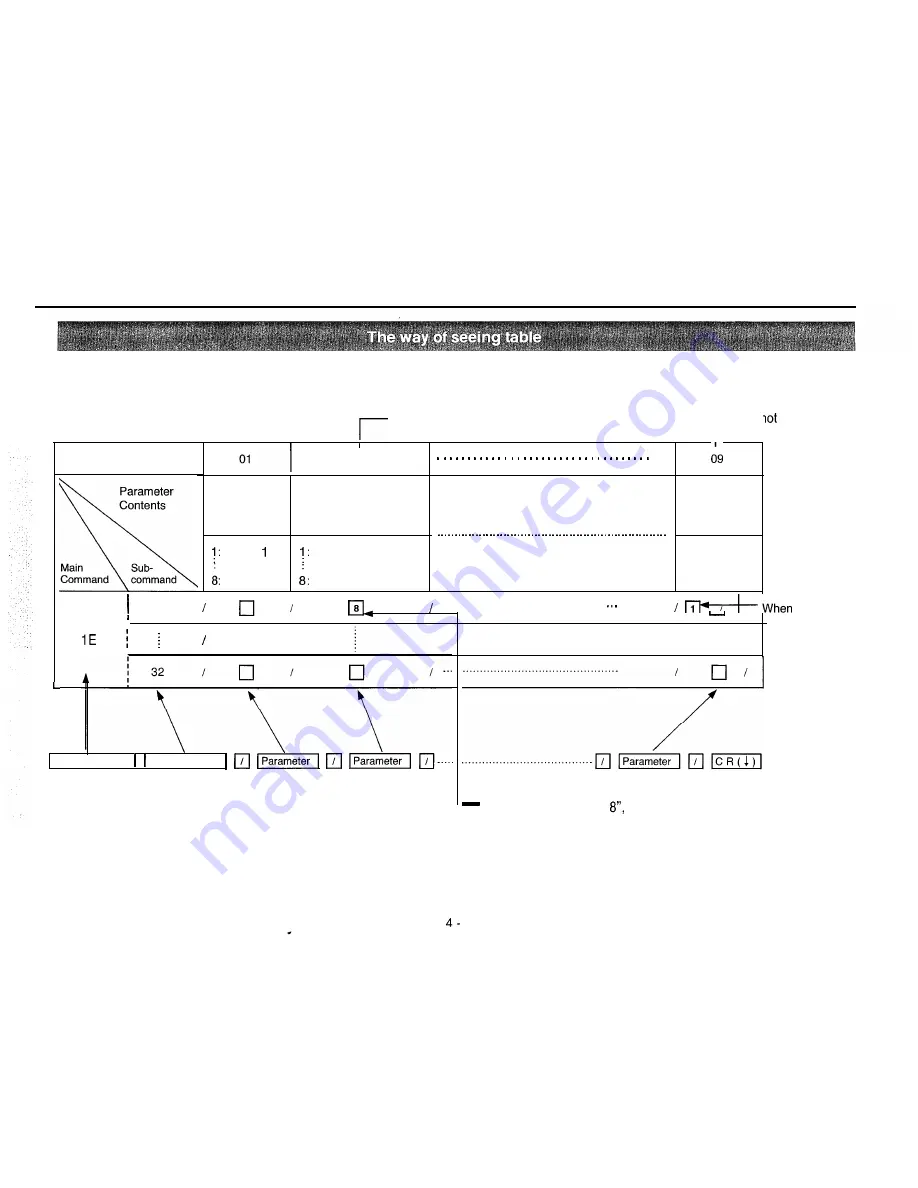 Panasonic EASA-PHONE KX-T123211D Programming Manual Download Page 27