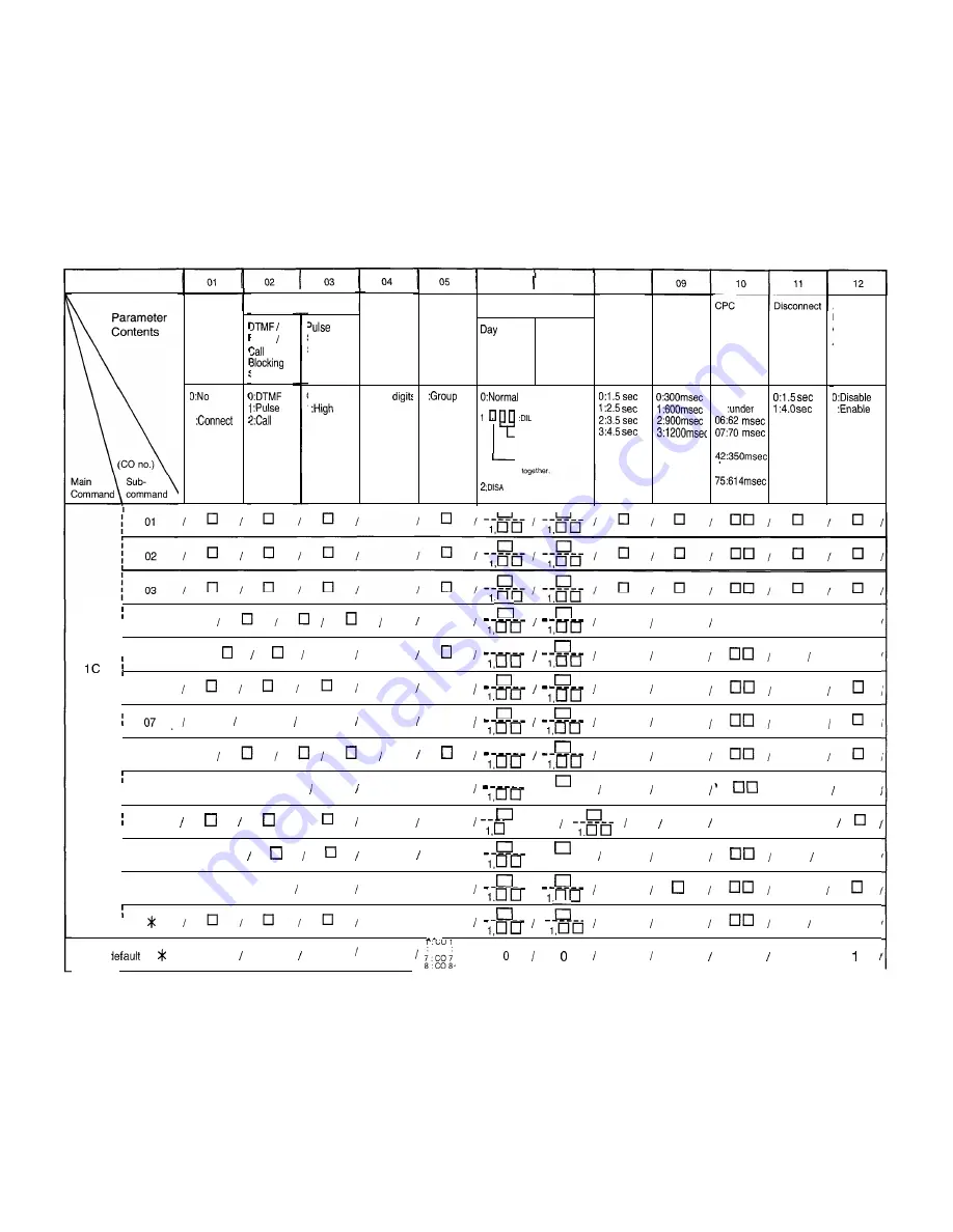 Panasonic EASA-PHONE KX-T123211D Programming Manual Download Page 77