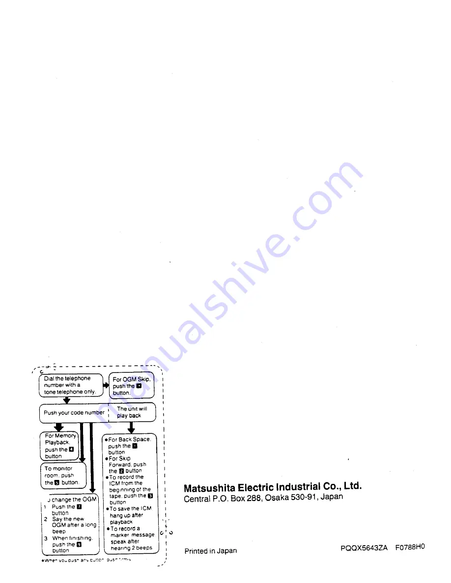 Panasonic Easa-Phone KX-T1423BA Operating Instructions Manual Download Page 16