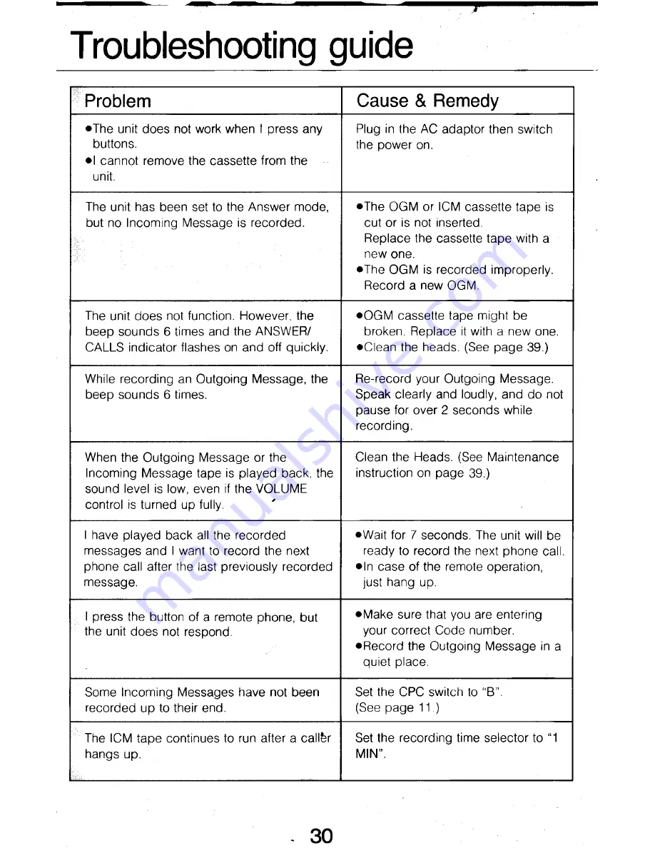 Panasonic Easa-Phone KX-T1460 Operating Instructions Manual Download Page 16