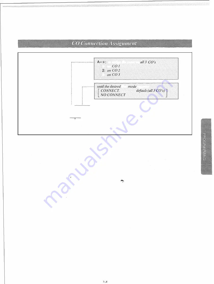 Panasonic EASA-PHONE KX-T30810 Скачать руководство пользователя страница 27