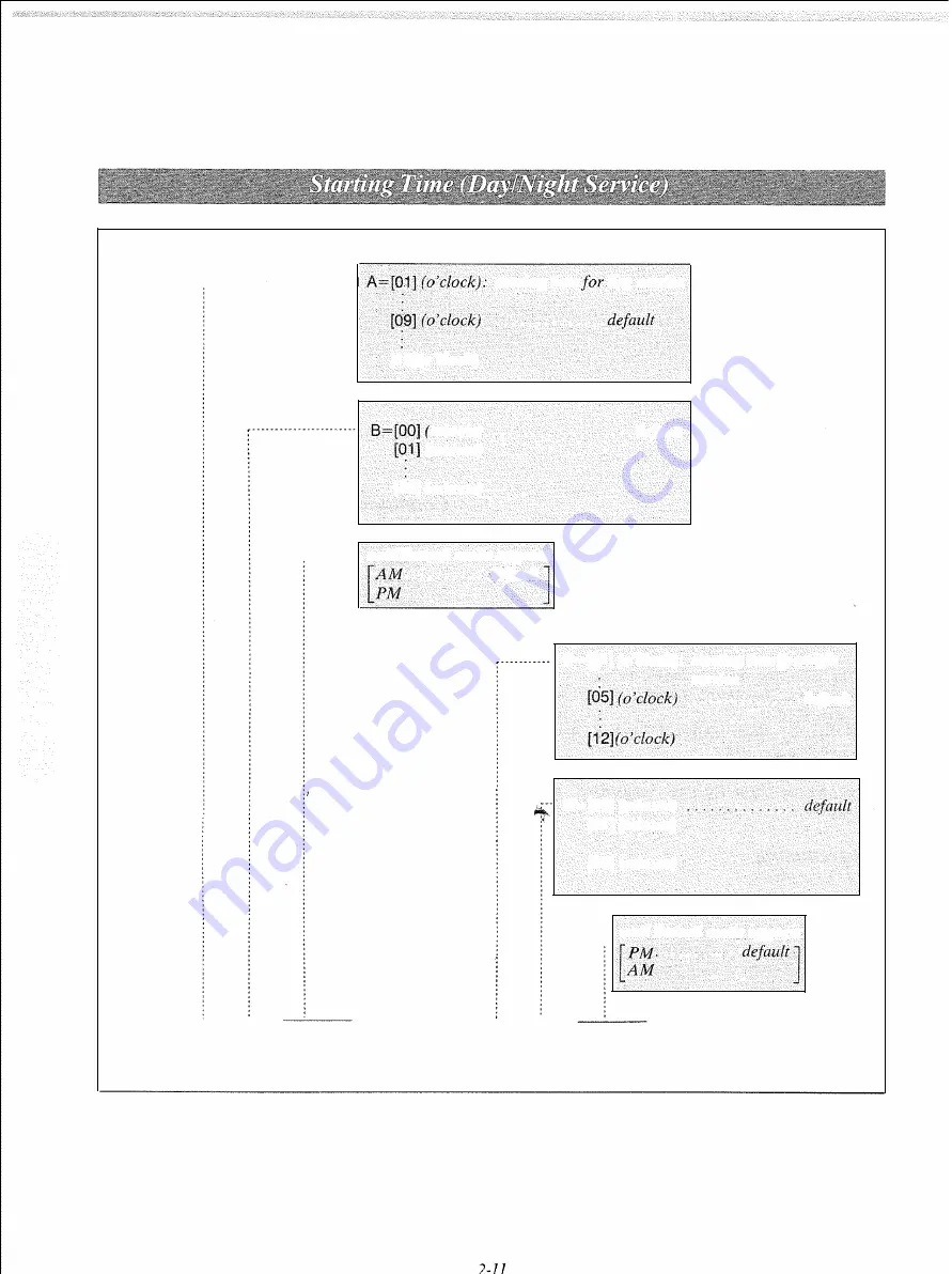 Panasonic EASA-PHONE KX-T30810 Скачать руководство пользователя страница 30