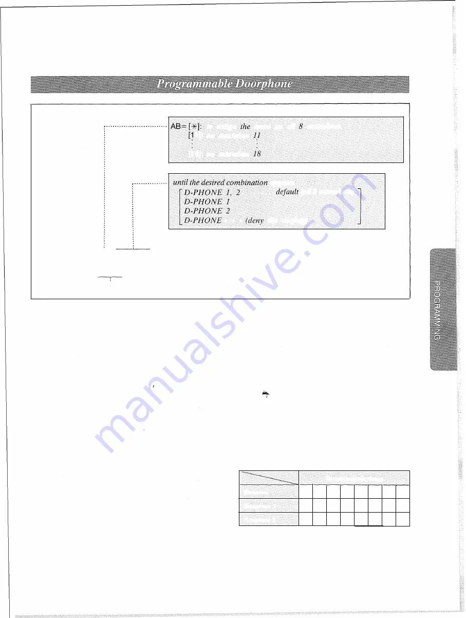 Panasonic EASA-PHONE KX-T30810 Скачать руководство пользователя страница 49