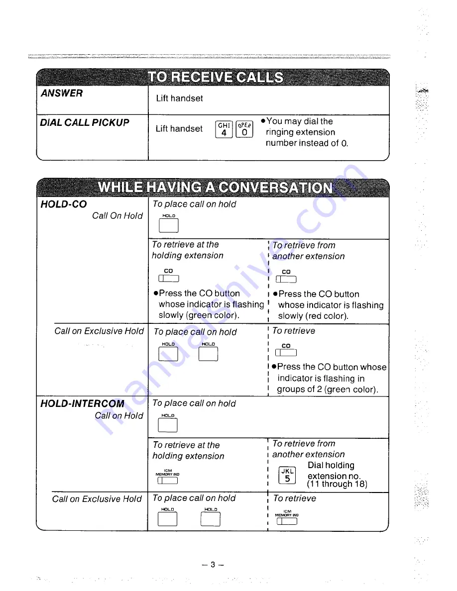 Panasonic EASA-PHONE KX-T30850 Operating Instructions Manual Download Page 4