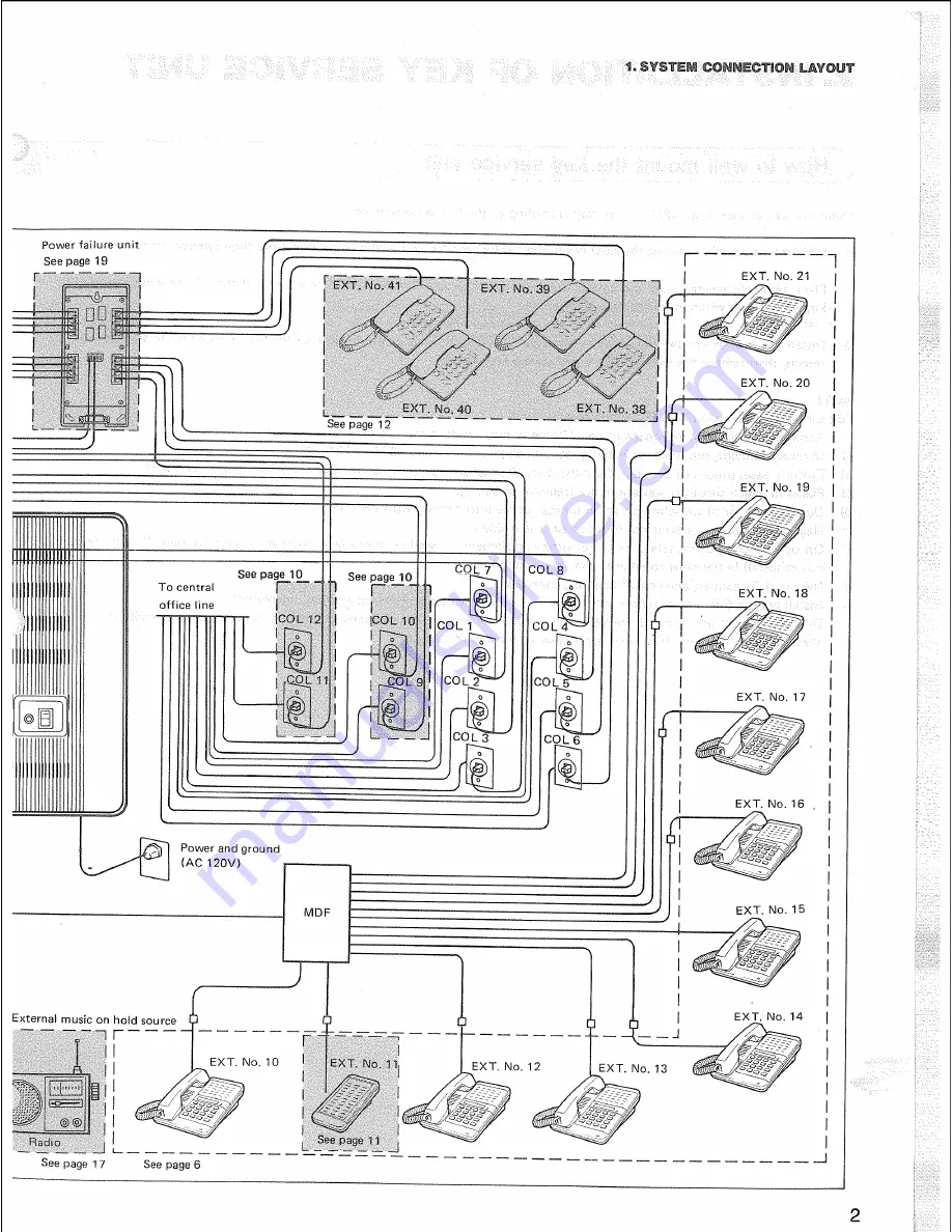 Panasonic Easa-Phone VA-12020 Скачать руководство пользователя страница 5