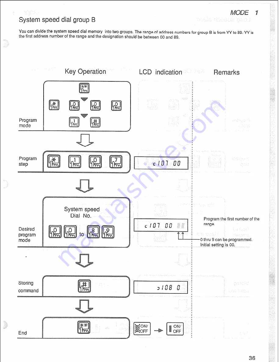 Panasonic Easa-Phone VA-12020 Скачать руководство пользователя страница 39