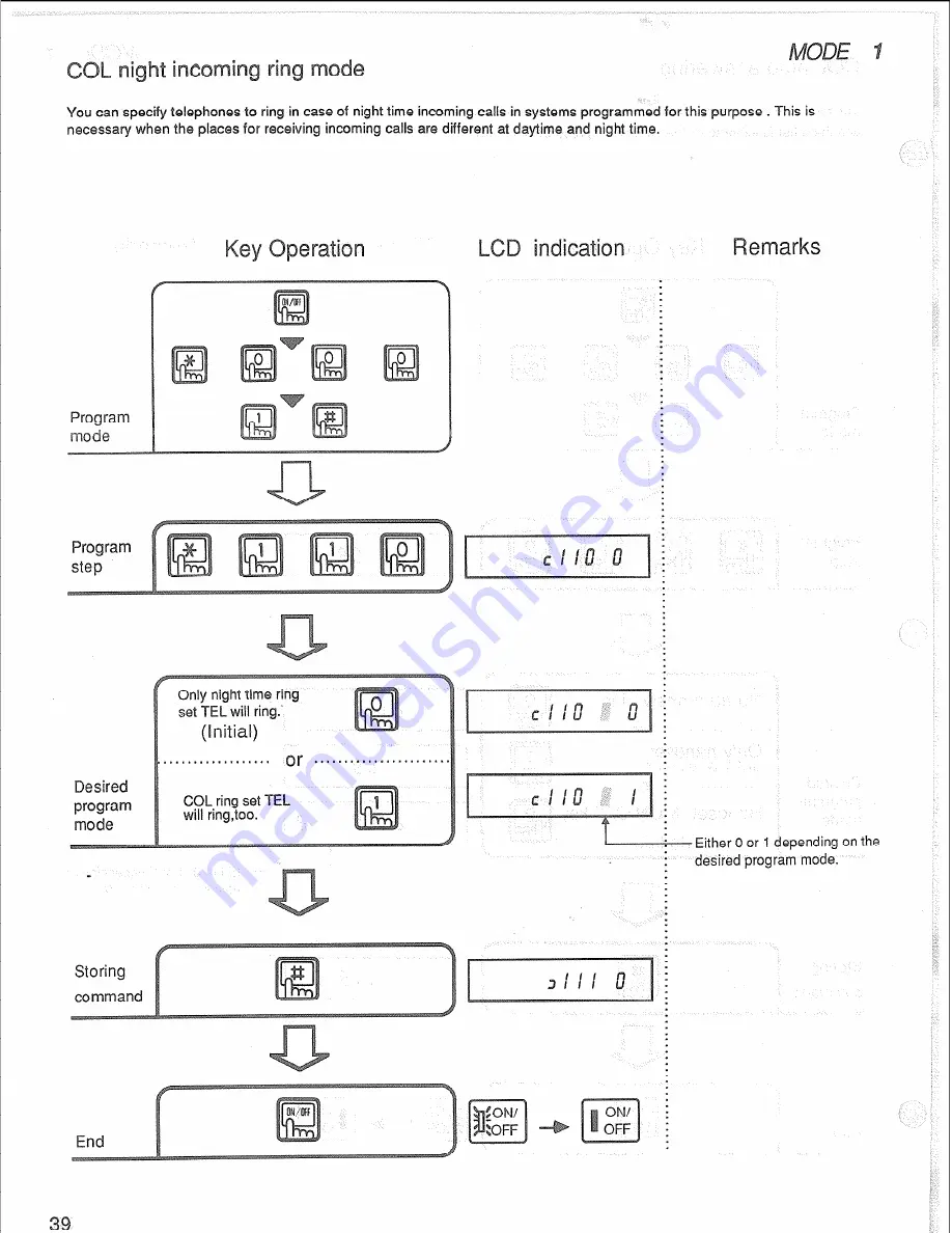 Panasonic Easa-Phone VA-12020 Скачать руководство пользователя страница 42