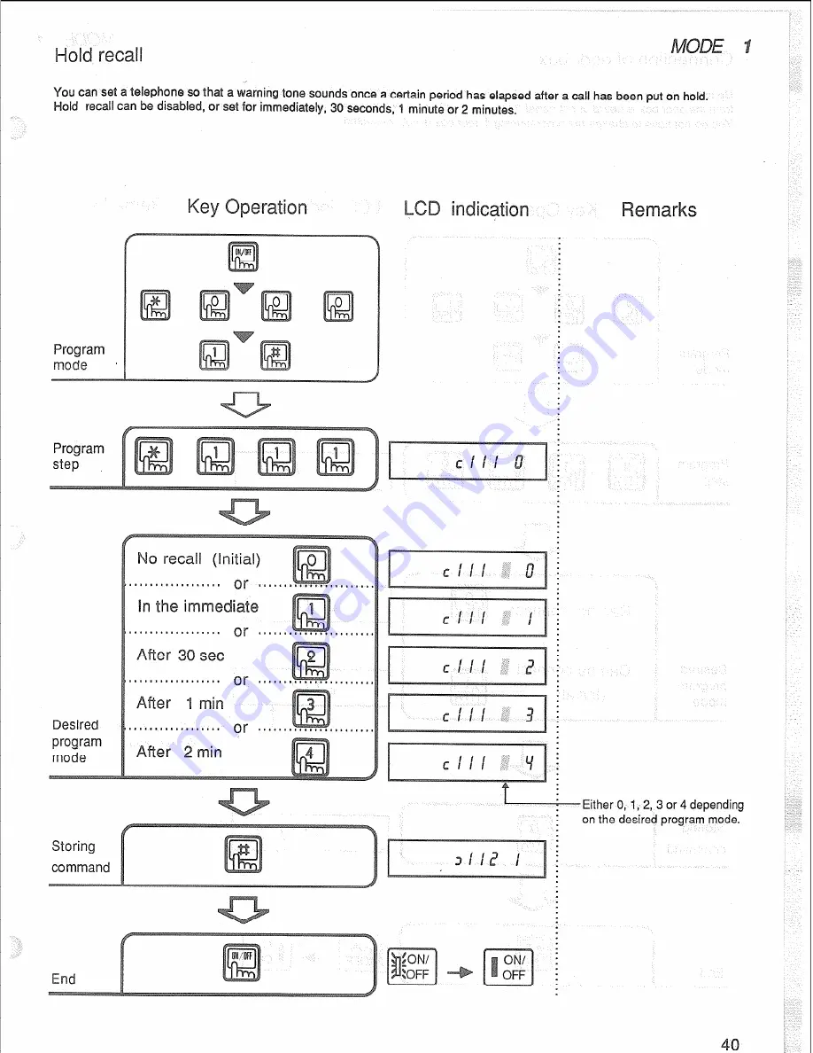 Panasonic Easa-Phone VA-12020 Скачать руководство пользователя страница 43