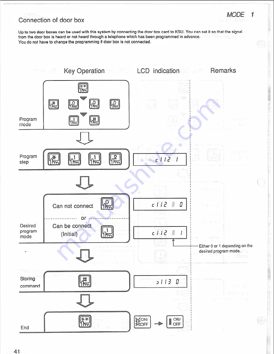 Panasonic Easa-Phone VA-12020 Скачать руководство пользователя страница 44