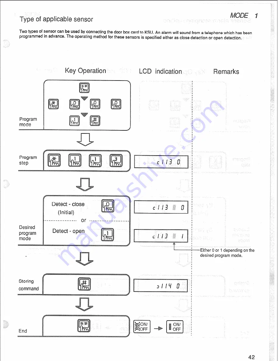 Panasonic Easa-Phone VA-12020 Скачать руководство пользователя страница 45